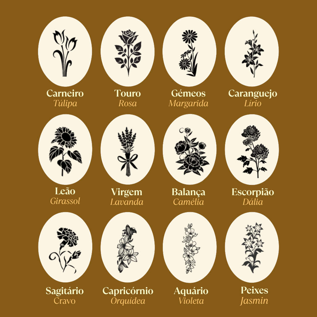 Colar personalizado Flor Signo